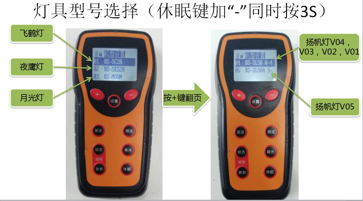 源碼太陽(yáng)能路燈萬(wàn)能遙控器的使用方法。